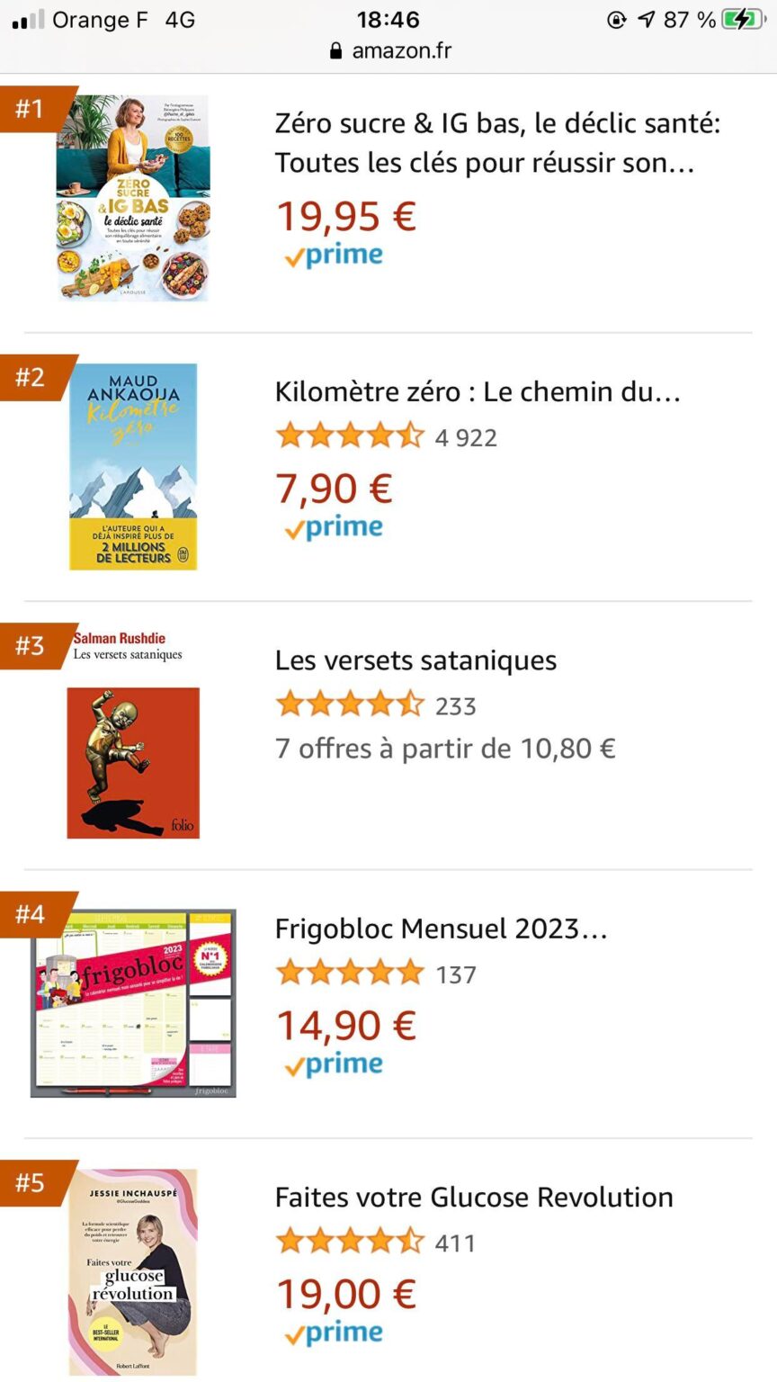 アマゾンのベストセラー本ランキング ブドウ糖はどうなっているの Walk News アマゾンのベストセラー本ランキング ブドウ糖はどうなっているの Walk News