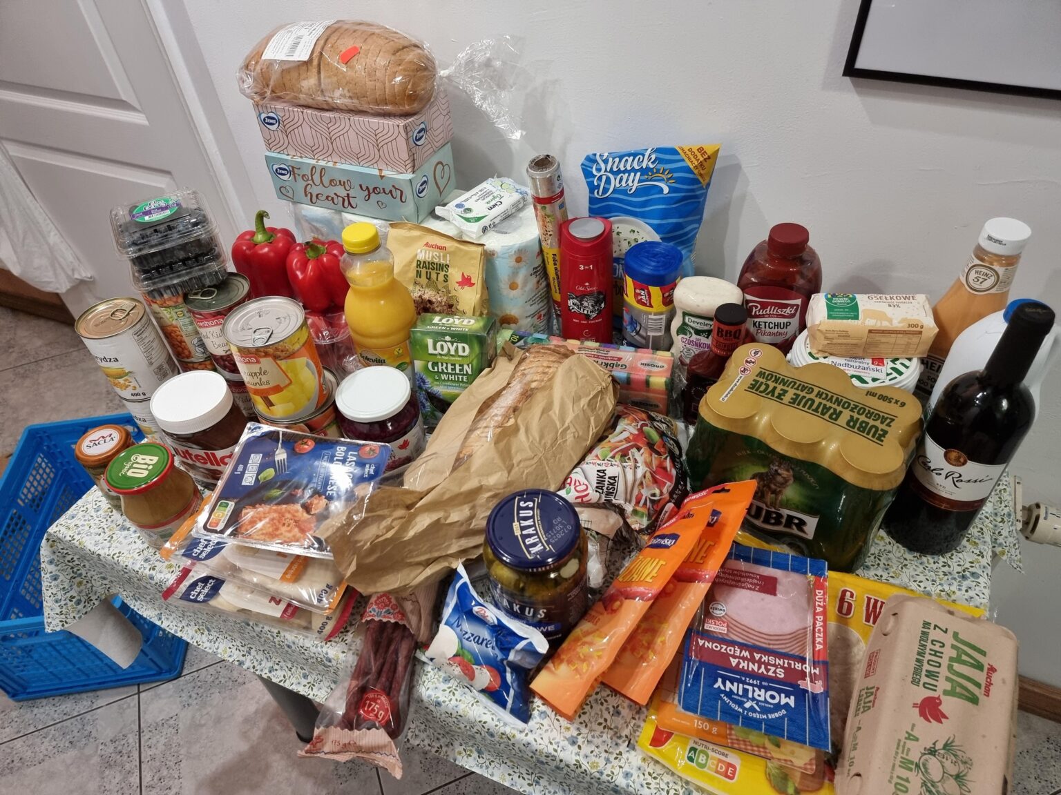 ポーランドでの約 100 ユーロ相当の食料品