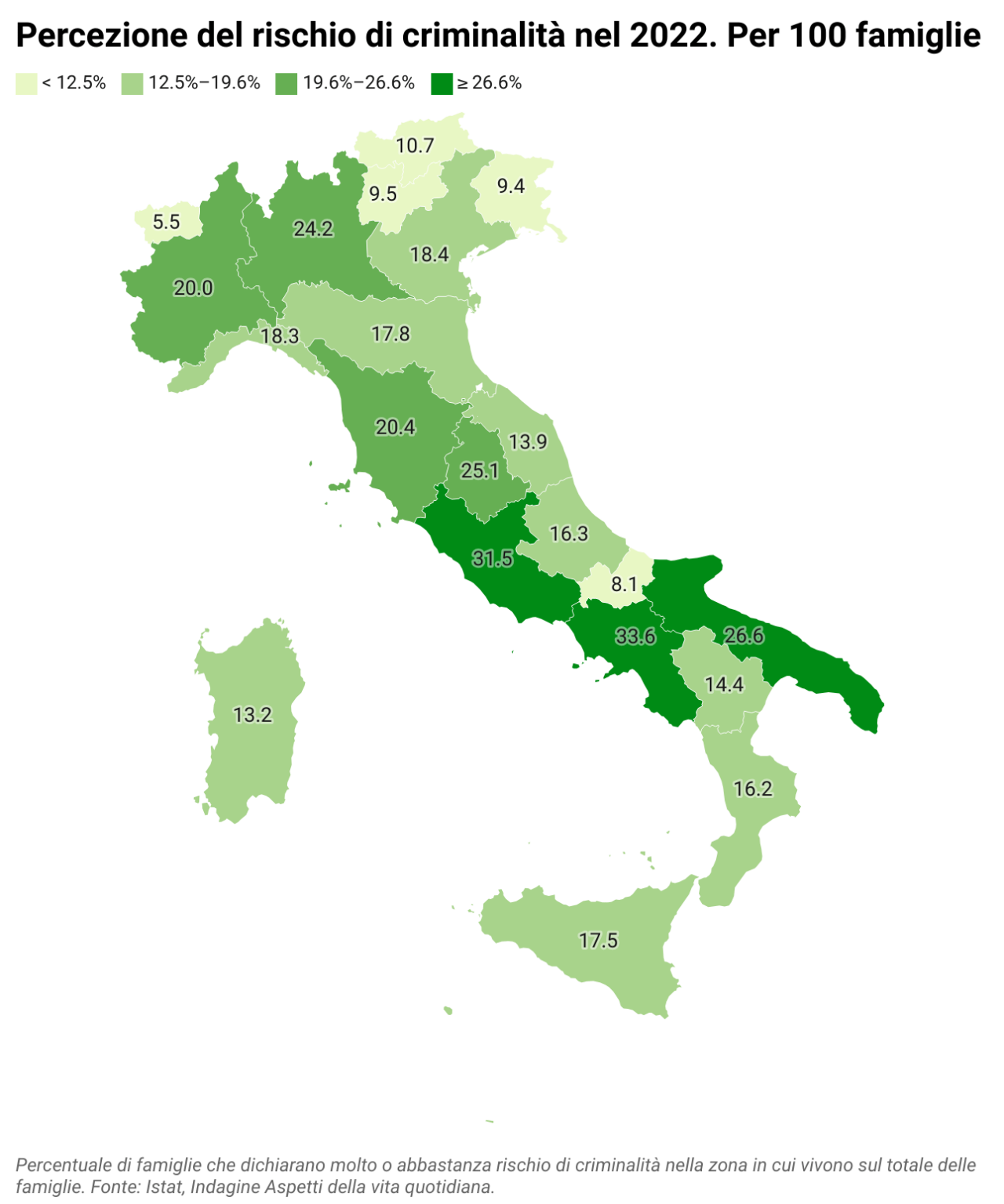 2022 年のイタリア地域における犯罪リスクの認識