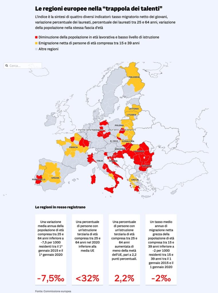 イタリアの「（若者の）頭脳流出」を可視化