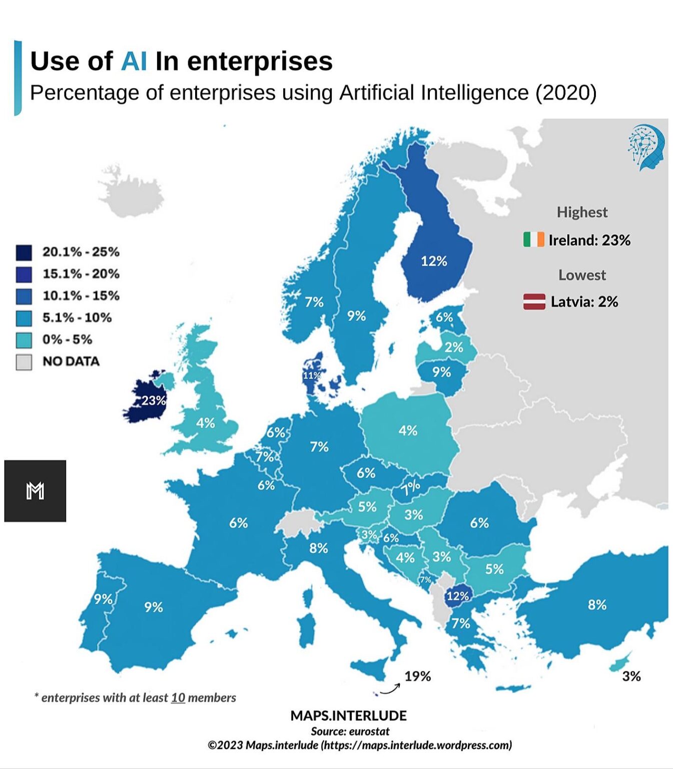 企業におけるAIの活用