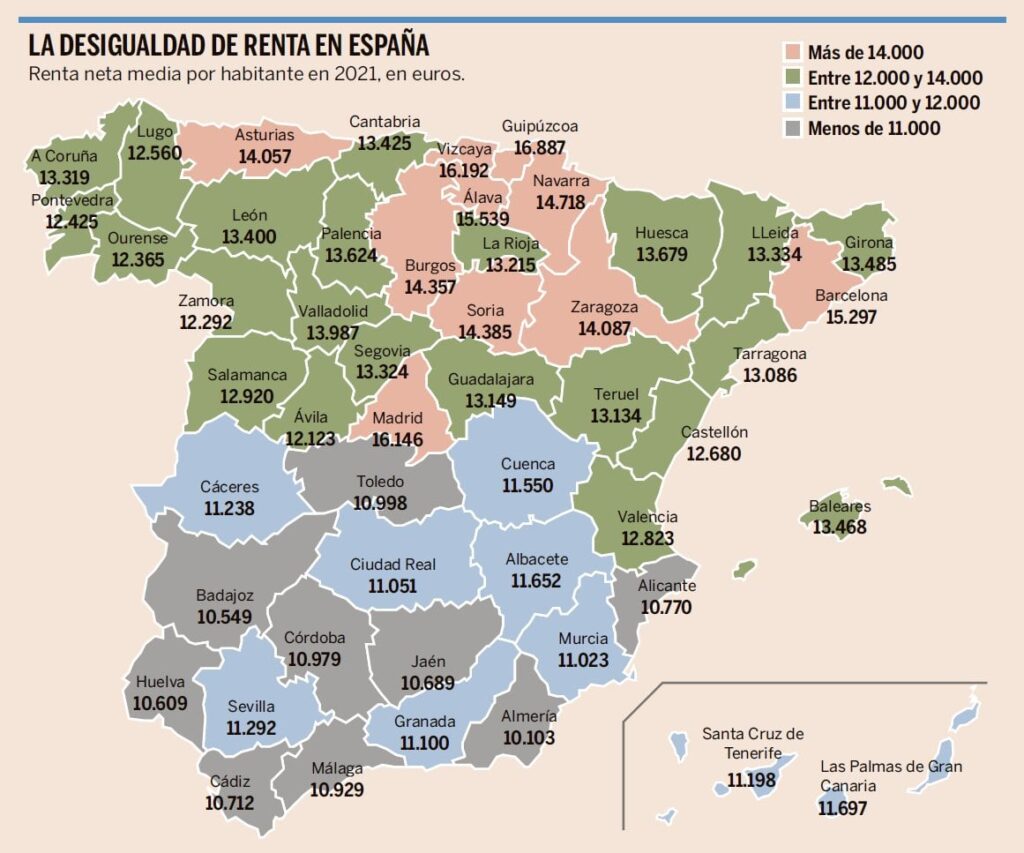 スペインの住民 1 人当たりの平均純収入 2021