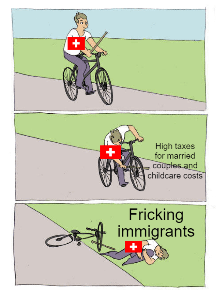 移民の視点