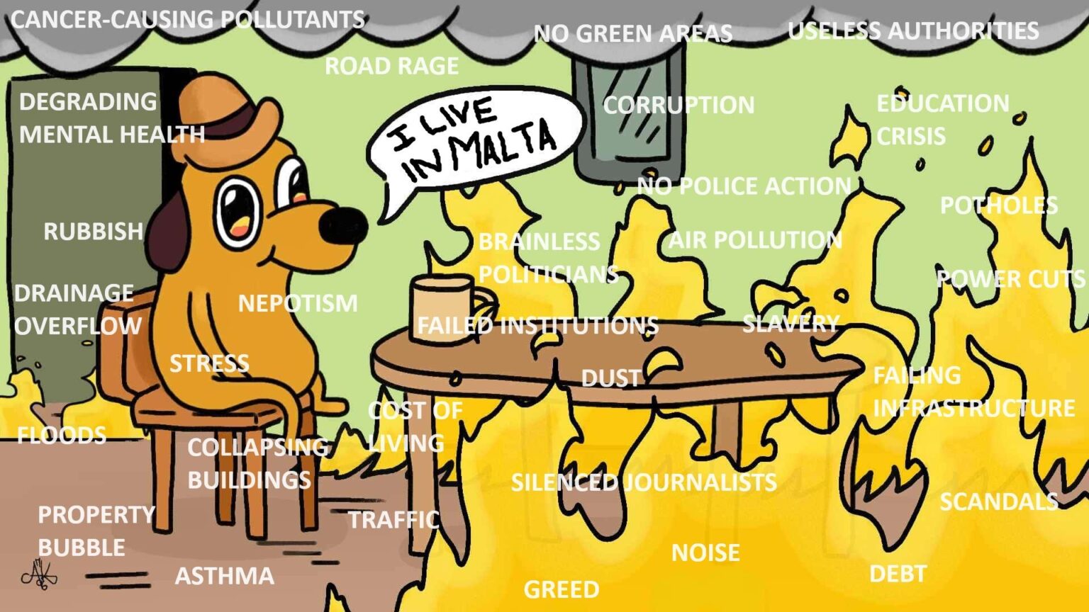 マルタに住んでいる…大丈夫！
