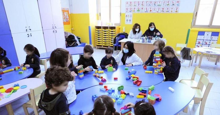 イタリア、保育園に通う子どもの数がヨーロッパ平均を下回る