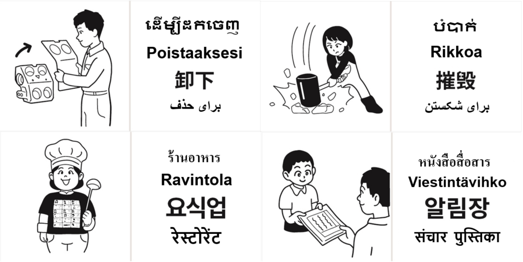 フィンランド語は正しいですか？