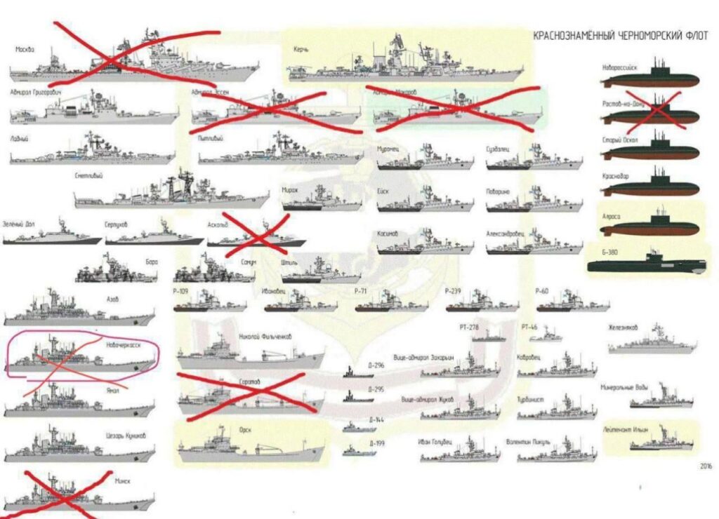 顕著な損失を出したロシアの黒海艦隊に関するインフォグラフィック。