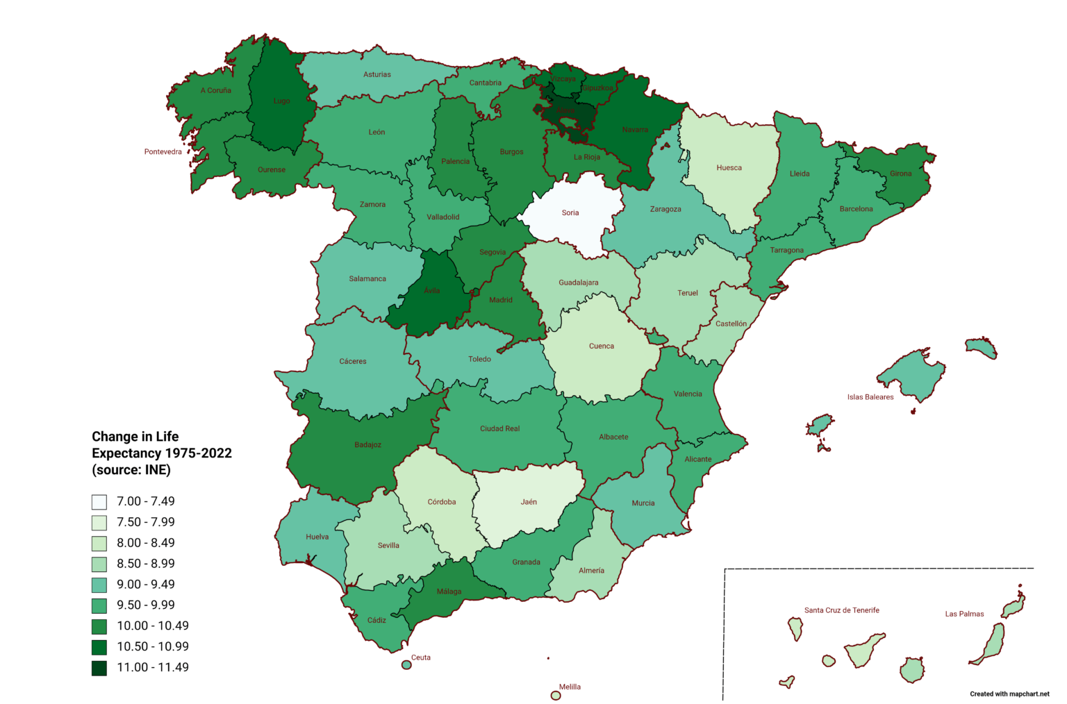 1975年から2022年までのスペインの平均余命の変動（出典：INE）