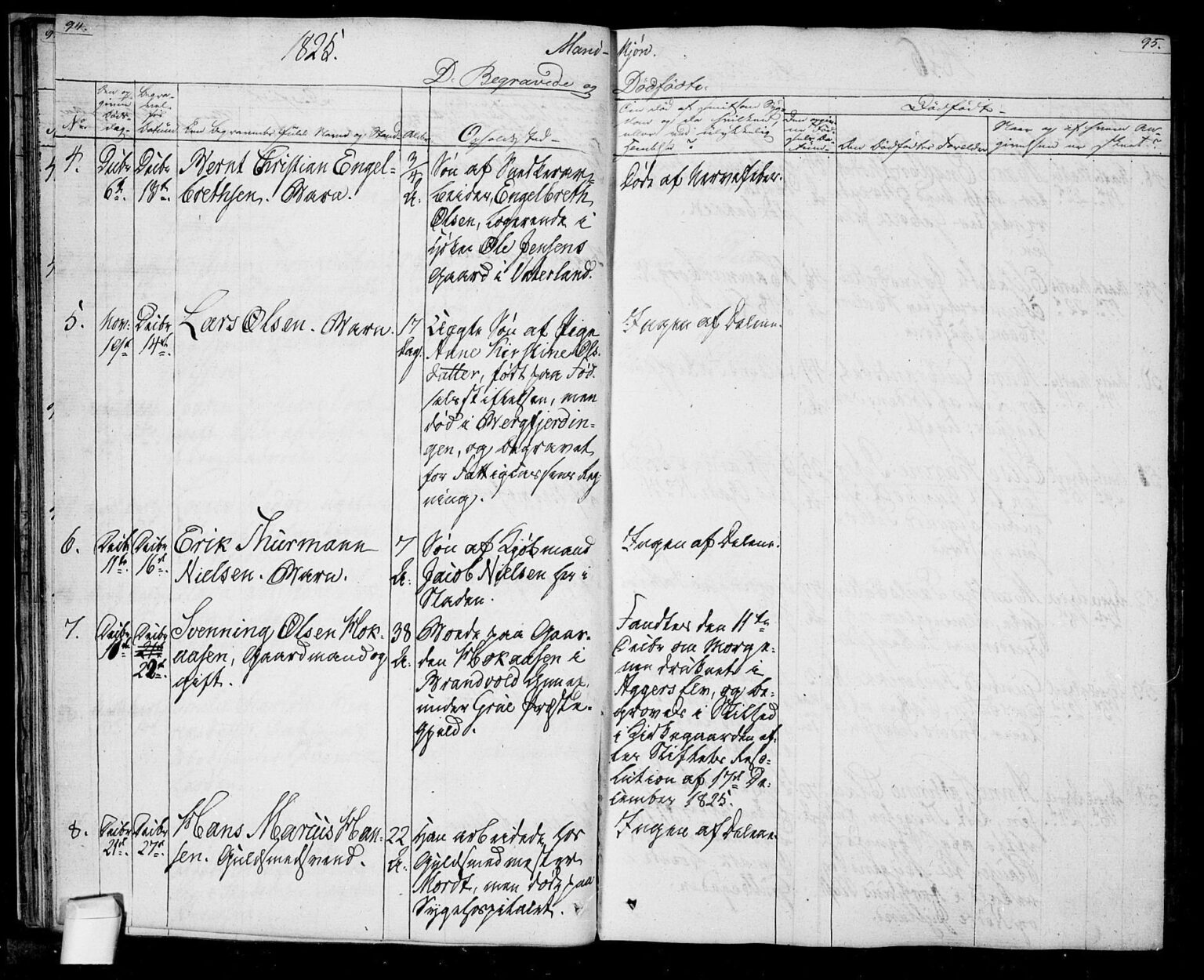 1825年の死亡記録の翻訳 1825年の死亡記録の翻訳