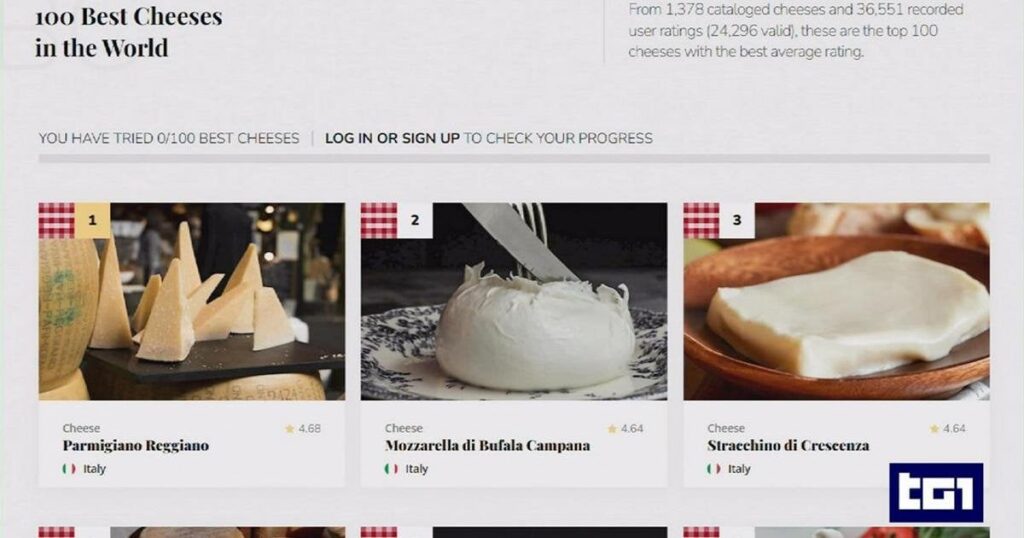 世界最高のチーズトップ6のうち4つはイタリア産です。 パルメザンチーズが一番上にあります