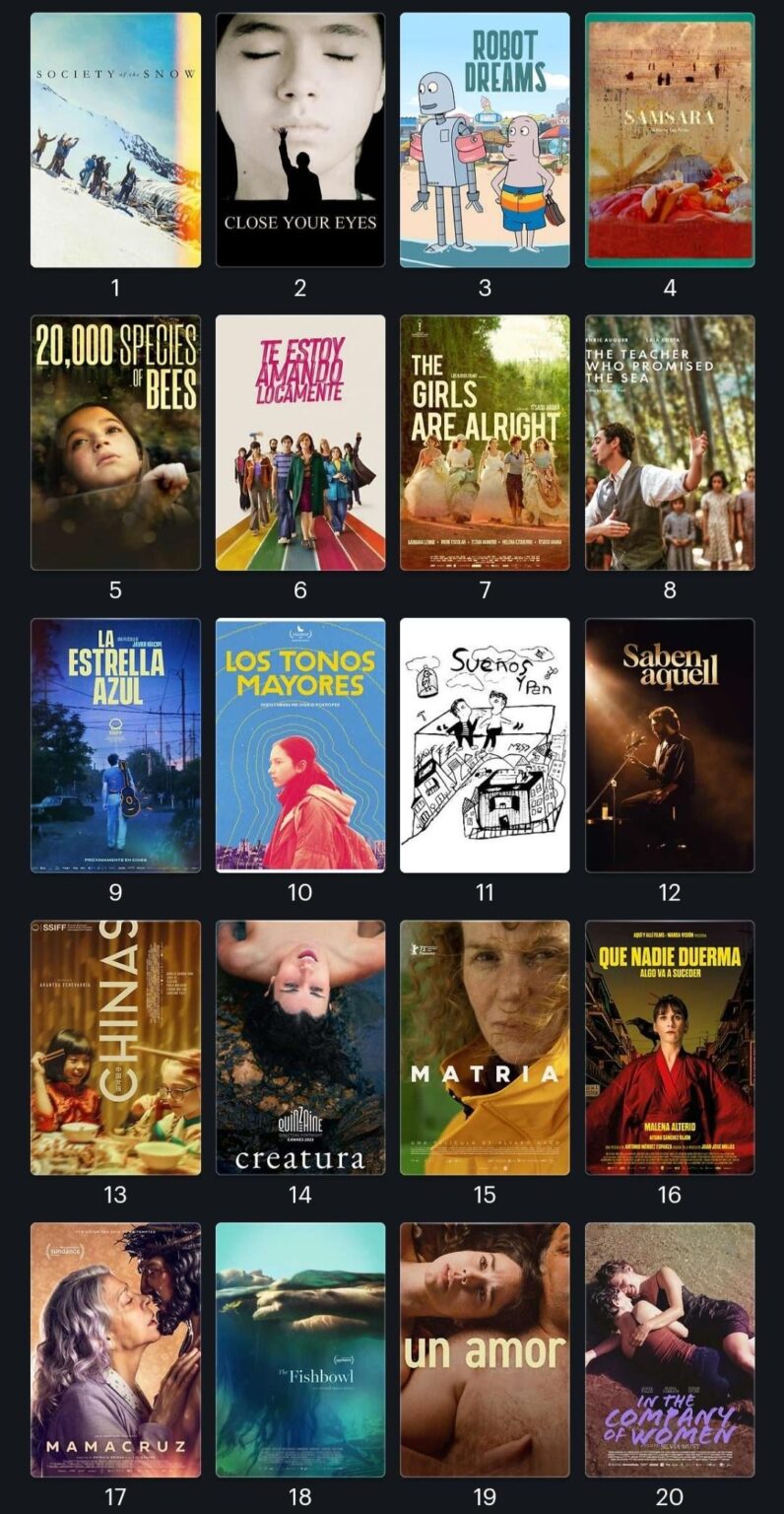 Letterboxd で 2023 年に最も賞賛されたスペイン映画 50 本。