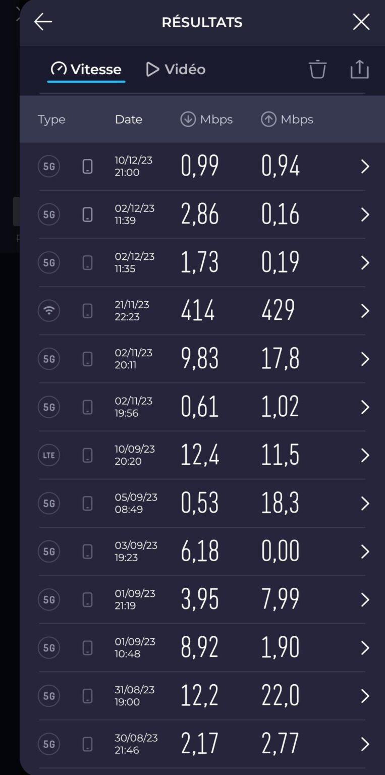 これが、Galxus mobile 5g がいかにひどいかということです。