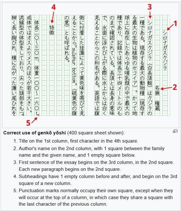 方眼入りの原稿用紙（B4またはB5 JIS）をラトビアに輸入し、ラトビア語で手書きすることはできますか？  （マス目のマス目ごとに各文字を配置、RLから縦書き）