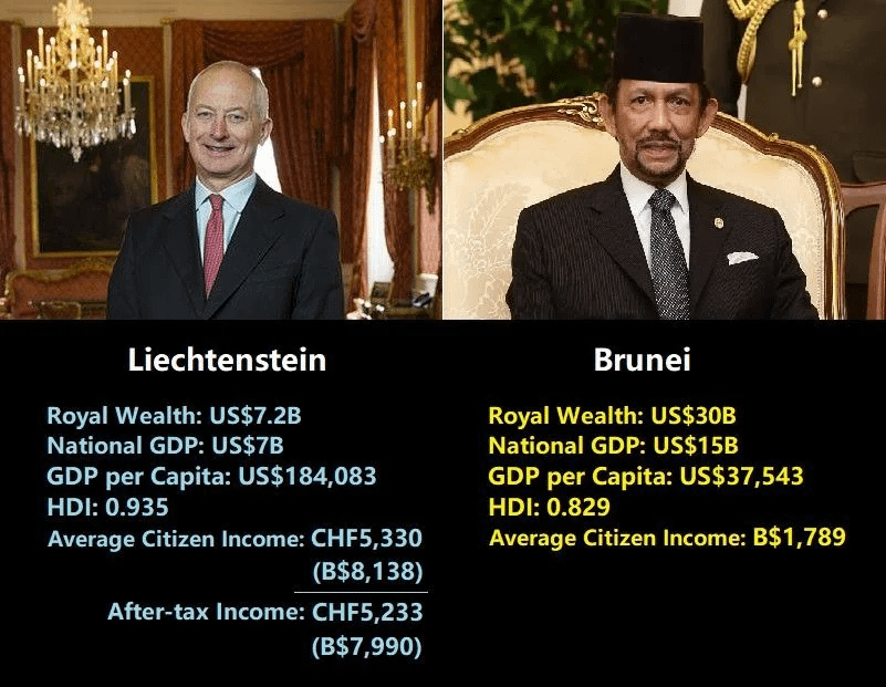 リヒテンシュタインに住んでいる人々がこれについてどう考えているか知りたいだけです