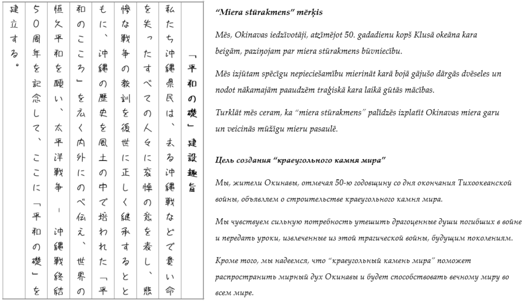 ネイティブスピーカーとして、このテキストのラトビア語または（ロシア語）翻訳のどちらかを理解できますか?  (どちらの言語の B1 ～ B2 学習者でも同様に理解できますか?)
