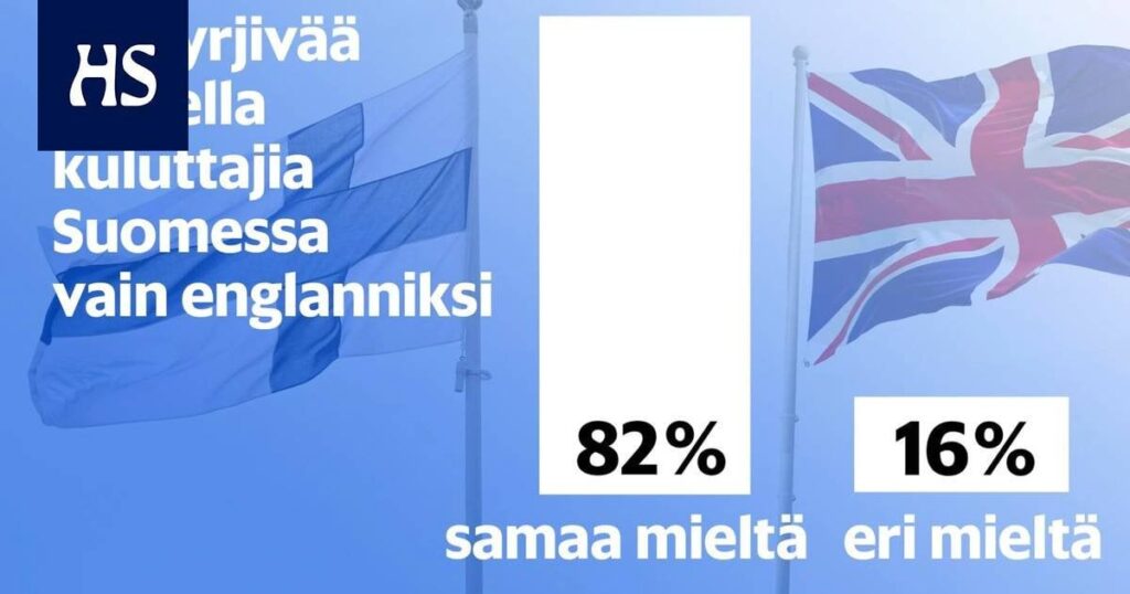 フィンランド人の70％：フィンランドは英語で十分な国であってはいけない