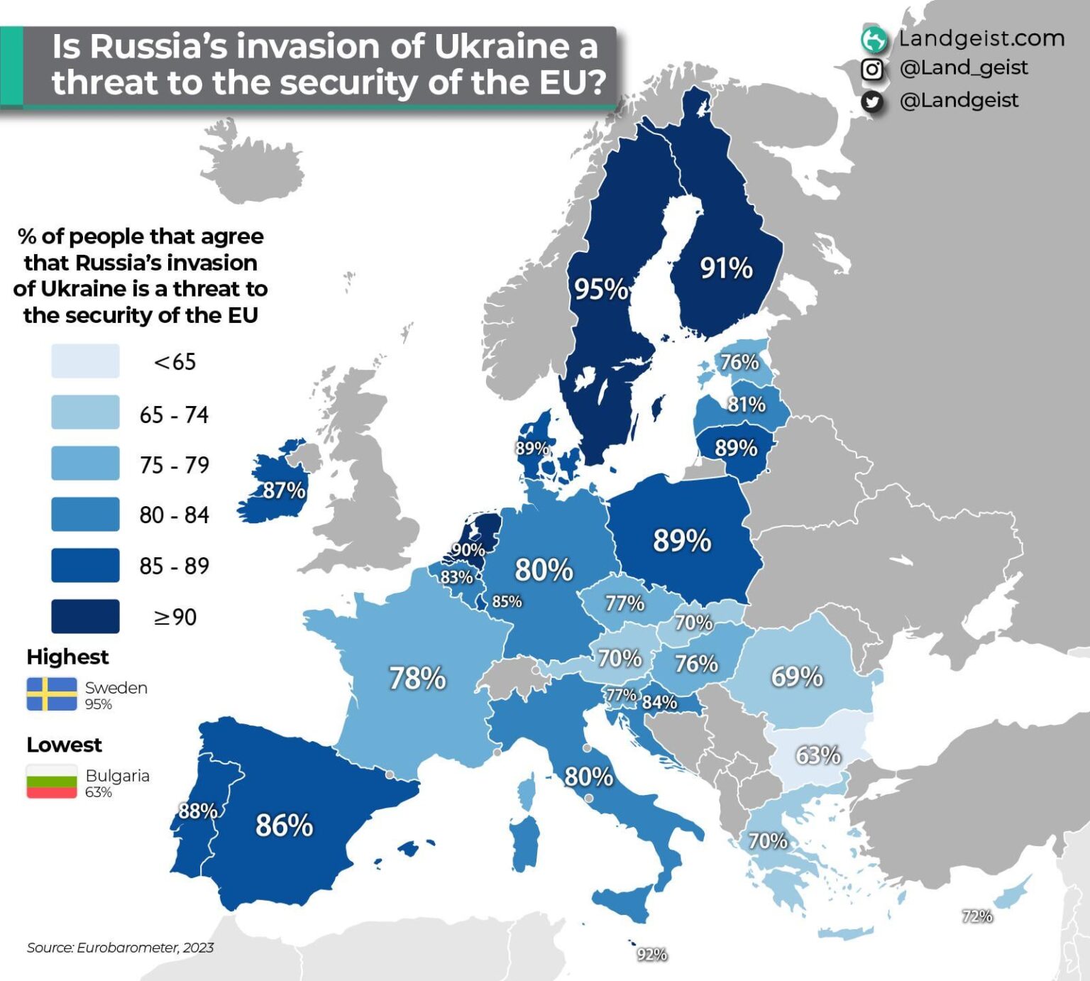 ロシアのウクライナ侵攻はEUの安全に対する脅威ですか?