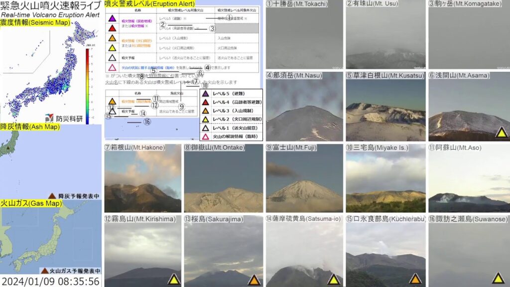 🔴緊急火山噴火速報ライブ The Real-time Volcano Eruption Alert in Japan