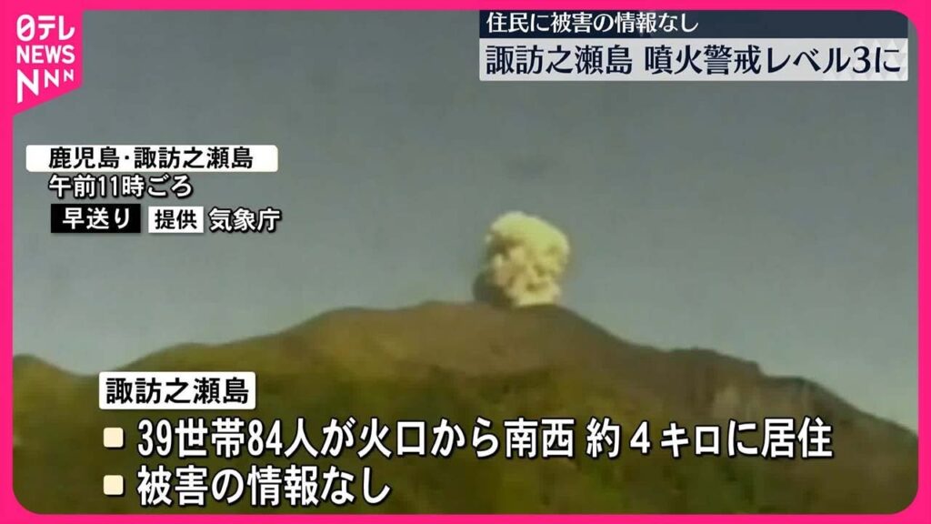 【引き上げ】噴火警戒レベル3に 鹿児島・諏訪之瀬島 住民に被害の情報なし 【引き上げ】噴火警戒レベル3に 鹿児島・諏訪之瀬島 住民に被害の情報なし