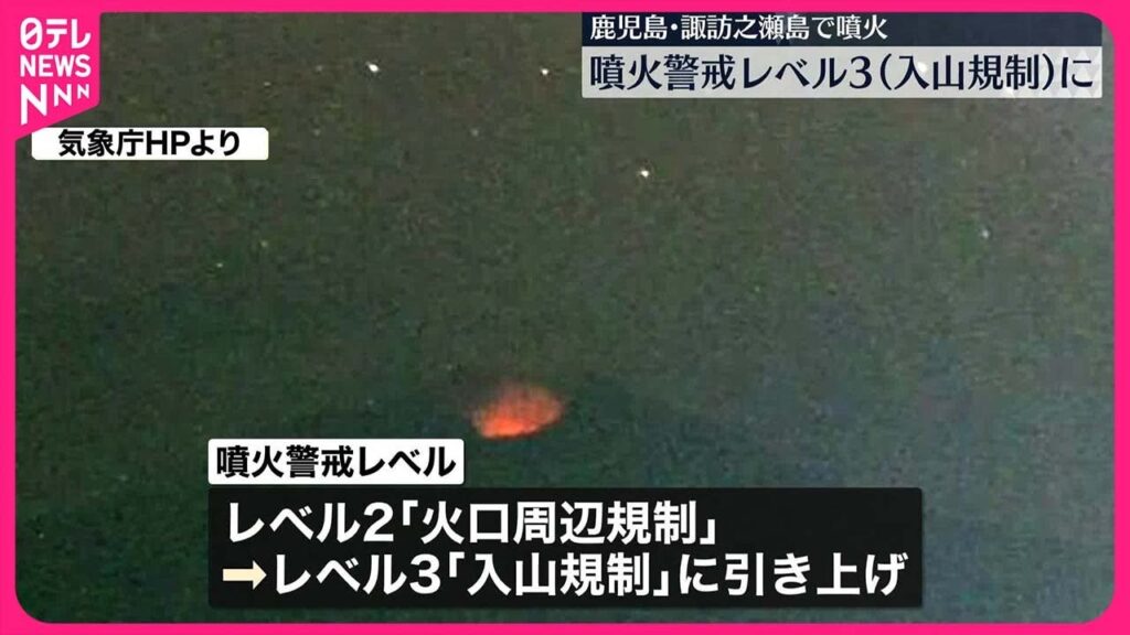 【噴火】鹿児島・諏訪之瀬島 噴火警戒レベルを3に引き上げ 気象庁 【噴火】鹿児島・諏訪之瀬島 噴火警戒レベルを3に引き上げ 気象庁