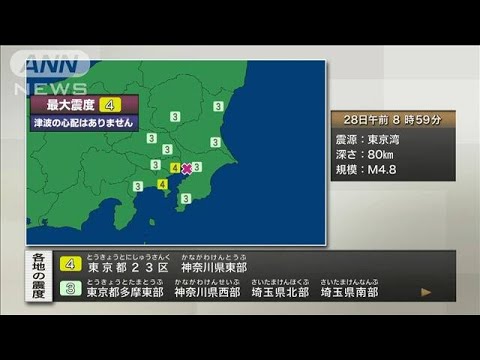 東京都23区などで震度4(2024年1月28日)