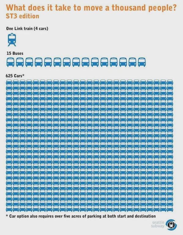クールなガイド 1,000 人を動かす方法