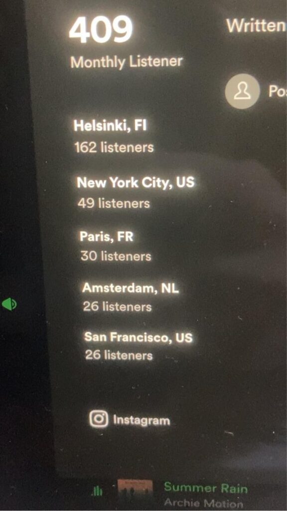 Spotify で曲をリリースしましたが、リスナーのほとんどがフィンランド人なのはなぜですか?  😂なぜそれが皆さんにとって魅力的なのでしょうか？  (私はイギリス出身です)