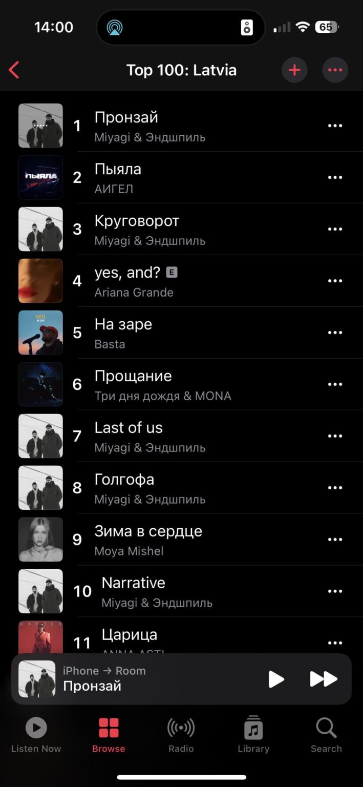 Apple Music ラトビア トップ 100