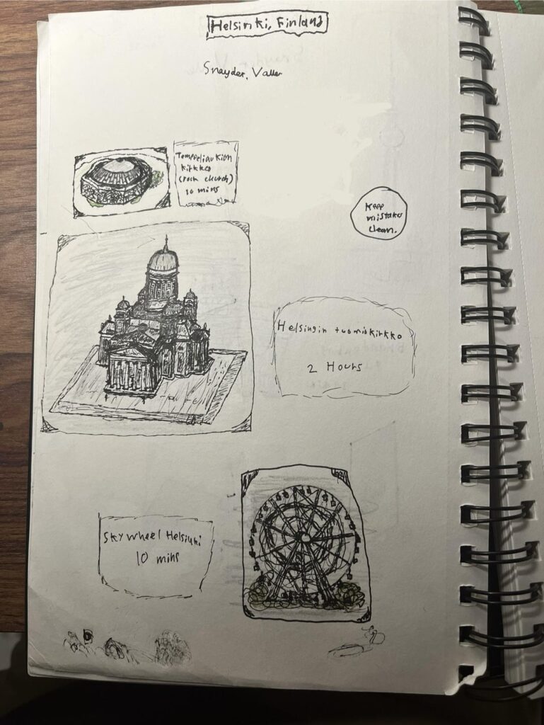 14歳、ヘルシンキ周辺の場所の絵を描きました