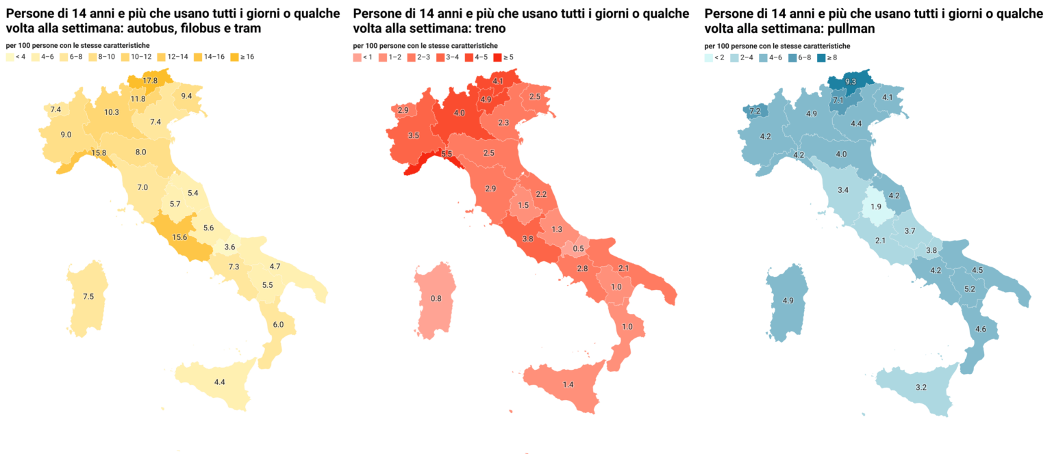 2022 年のイタリア地域におけるさまざまな公共サービスの利用: バス/トラム、電車、長距離バス