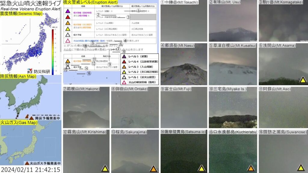 🔴緊急火山噴火速報ライブ The Real-time Volcano Eruption Alert in Japan