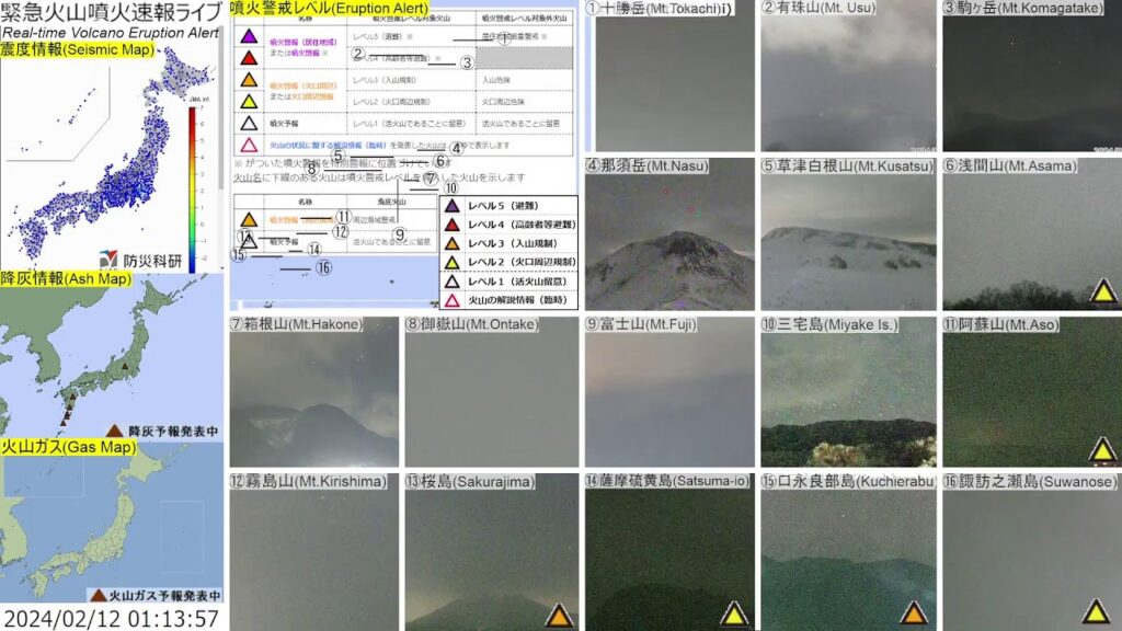 🔴緊急火山噴火速報ライブ The Real-time Volcano Eruption Alert in Japan