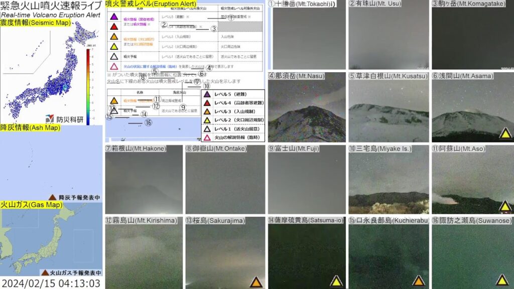 🔴緊急火山噴火速報ライブ The Real-time Volcano Eruption Alert in Japan