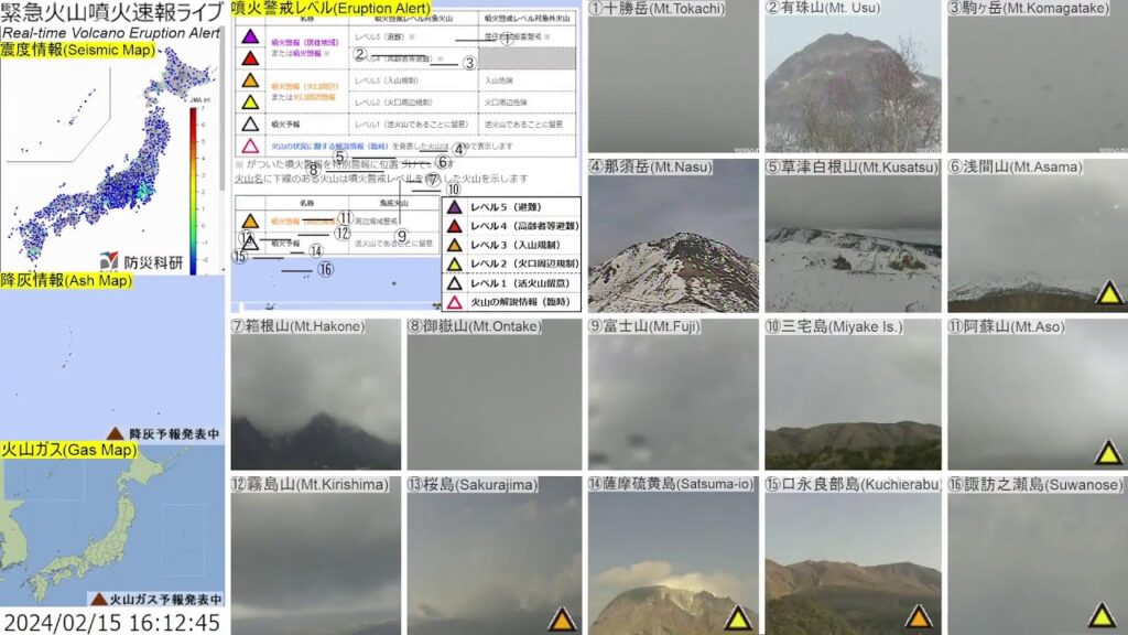 🔴緊急火山噴火速報ライブ The Real-time Volcano Eruption Alert in Japan