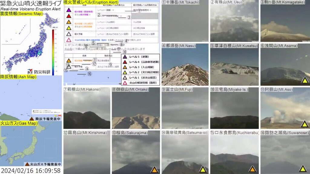 🔴緊急火山噴火速報ライブ The Real-time Volcano Eruption Alert in Japan