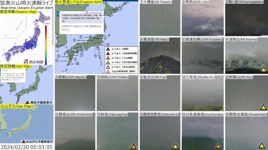 🔴緊急火山噴火速報ライブ The Real-time Volcano Eruption Alert in Japan