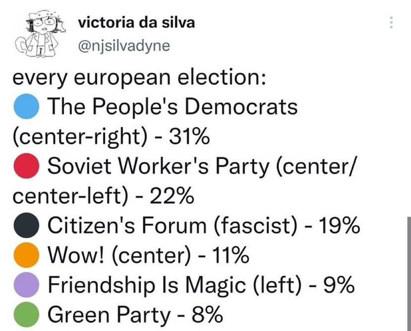 皆さん、選挙の年です！