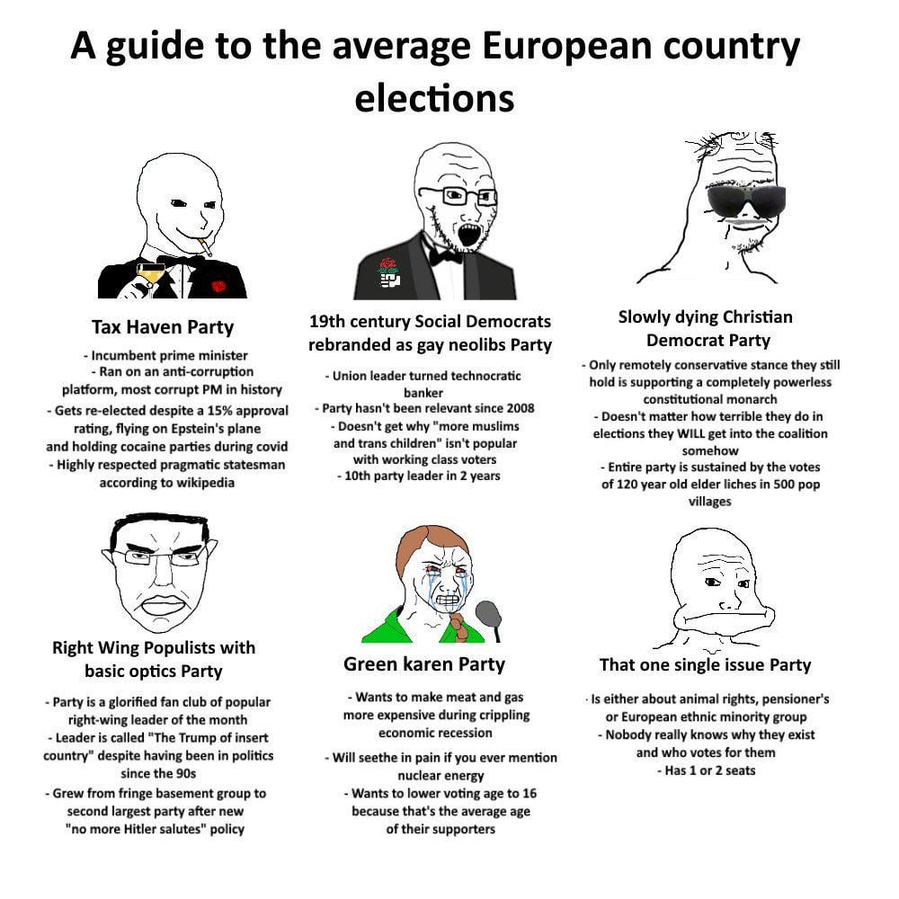 スウェーデンでは信じられないほど正確です。 残りの皆さんはどうですか？