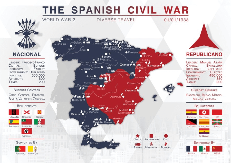 スペイン内戦の地図。