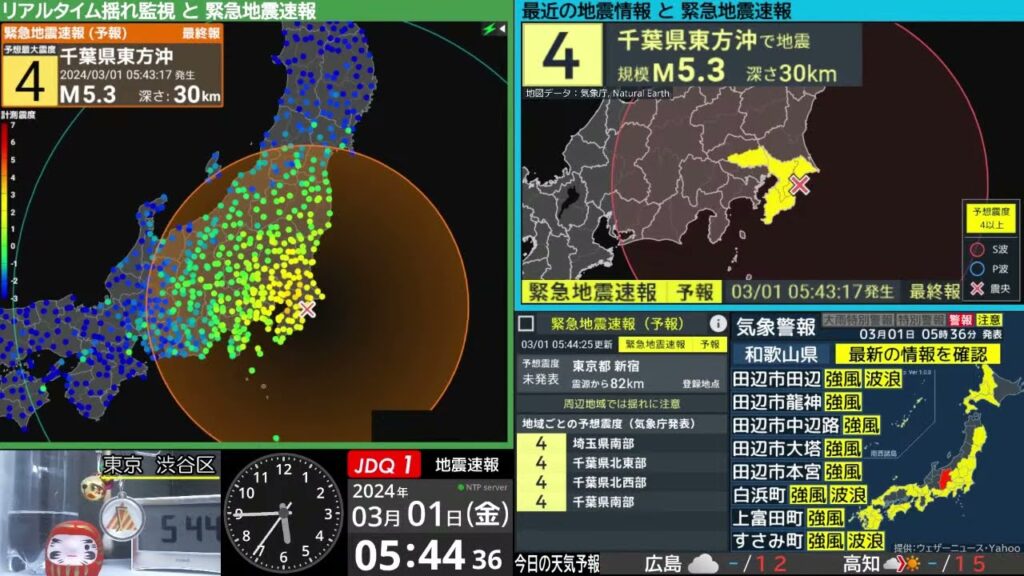 【地震】千葉県東方沖　震度４　M5.2（2024/3/1 5:43ごろ　切り抜きアーカイブ）