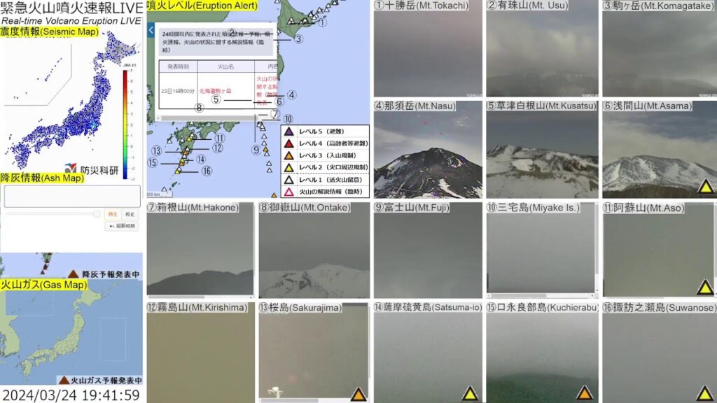 🔴緊急火山噴火速報ライブ The Real-time Volcano Eruption Alert in Japan