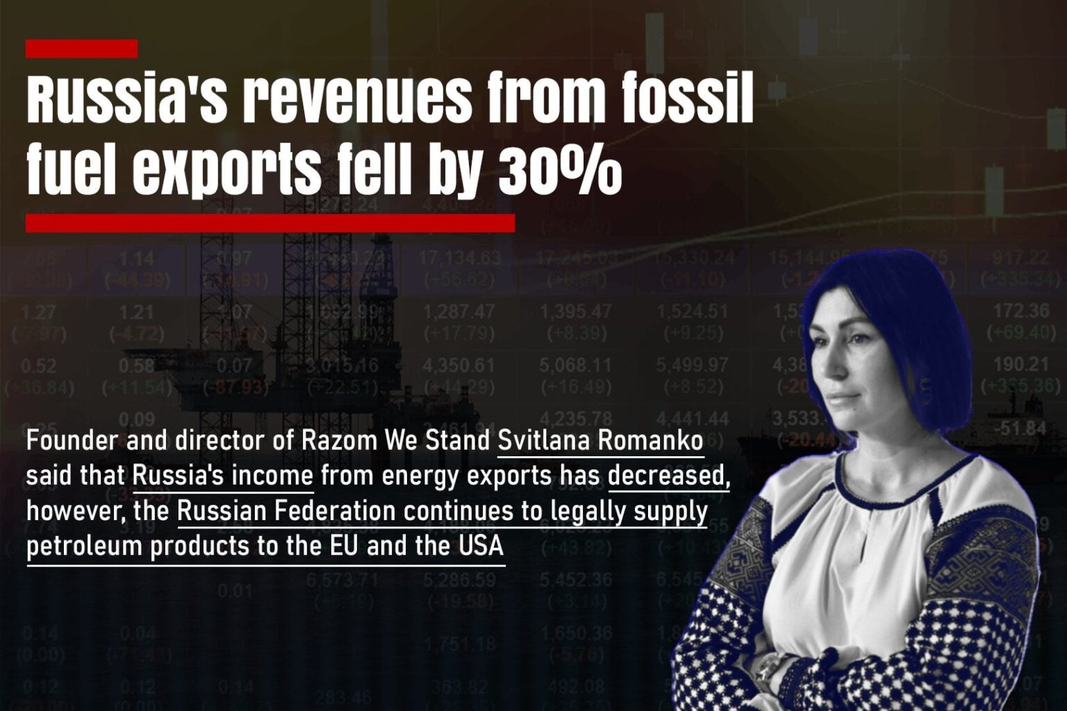 ロシアの化石燃料輸出収入は30%減少 - Razom We Standディレクター