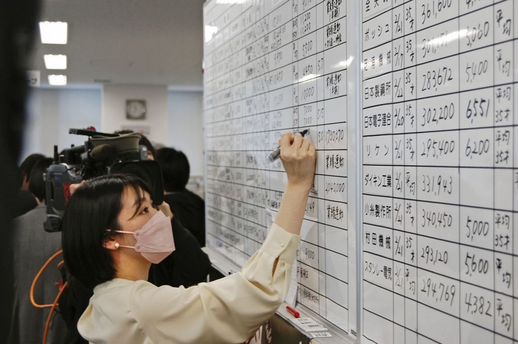「賃上げ7％」企業続出、株価最高値に浮かれる日本経済を襲う、さらなる地盤沈下の“悪夢” - 一等地の不動産が外資マネーに買いまくられ、人材は海外の高給市場へ流出する