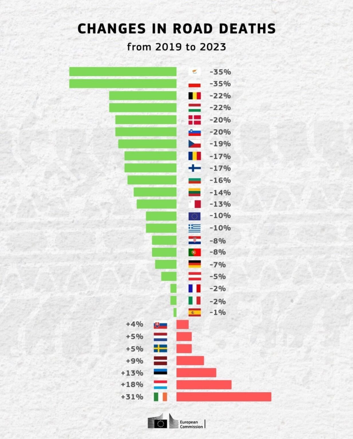 前向きな意見としては。