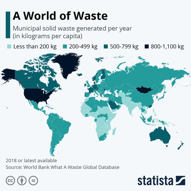 世界で最も無駄遣いが多い国