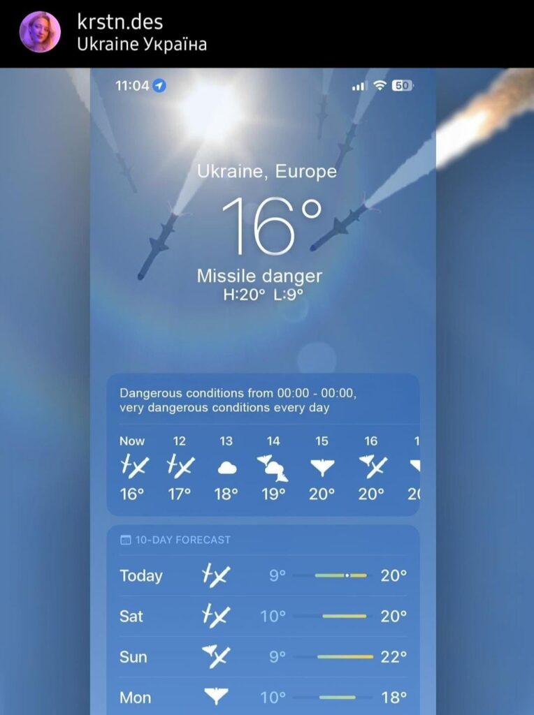 ウクライナの天気は防空体制の強さによって決まる