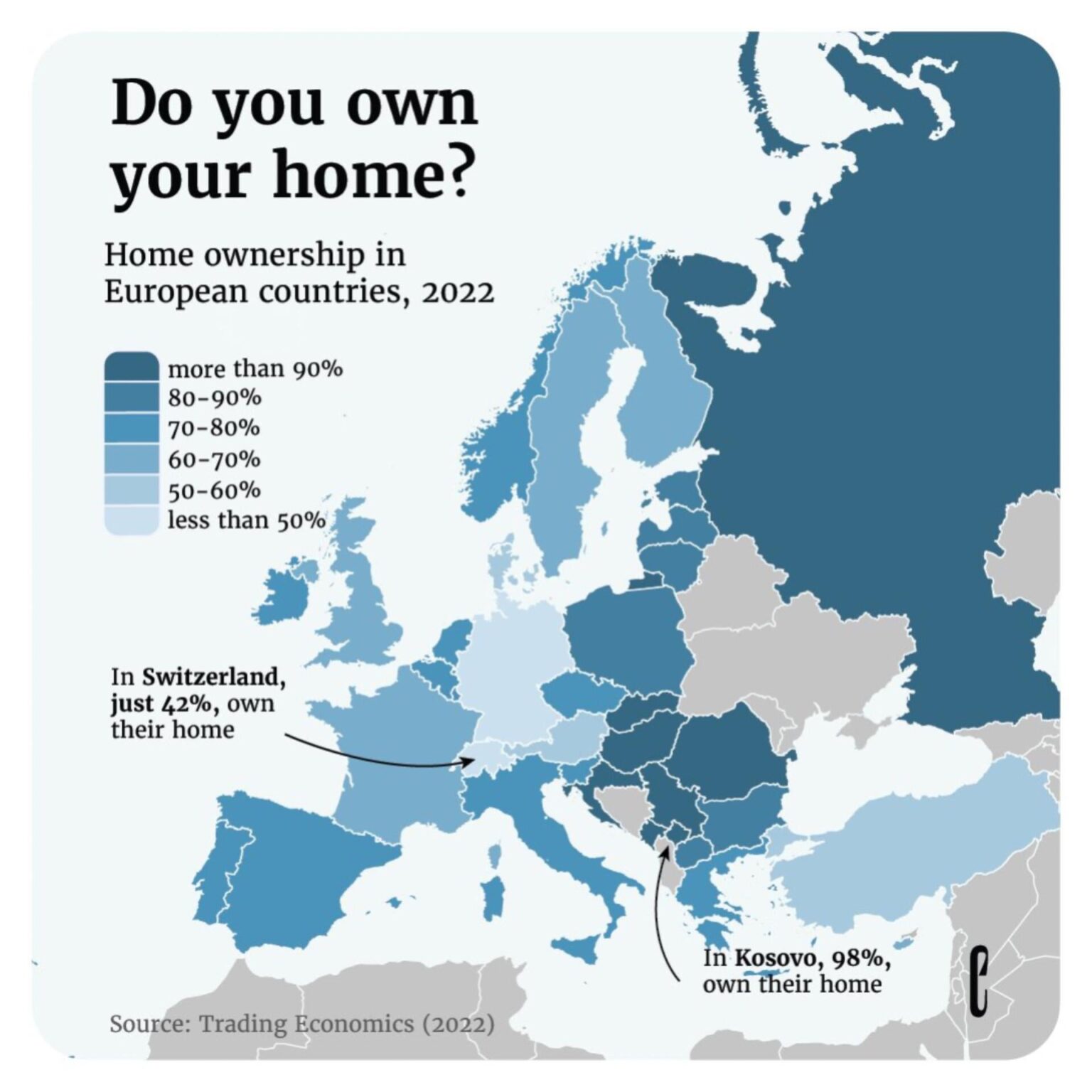 ヨーロッパ諸国における住宅所有権 (2022 年)