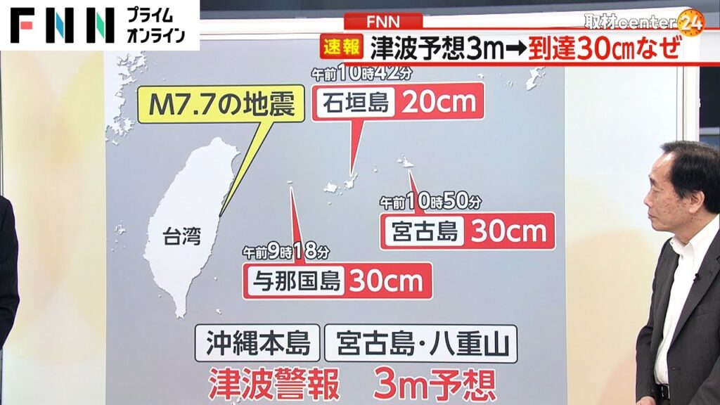 台湾で震度6強の地震 “強い揺れ”続発　津波予想3mから到達30cm なぜ
