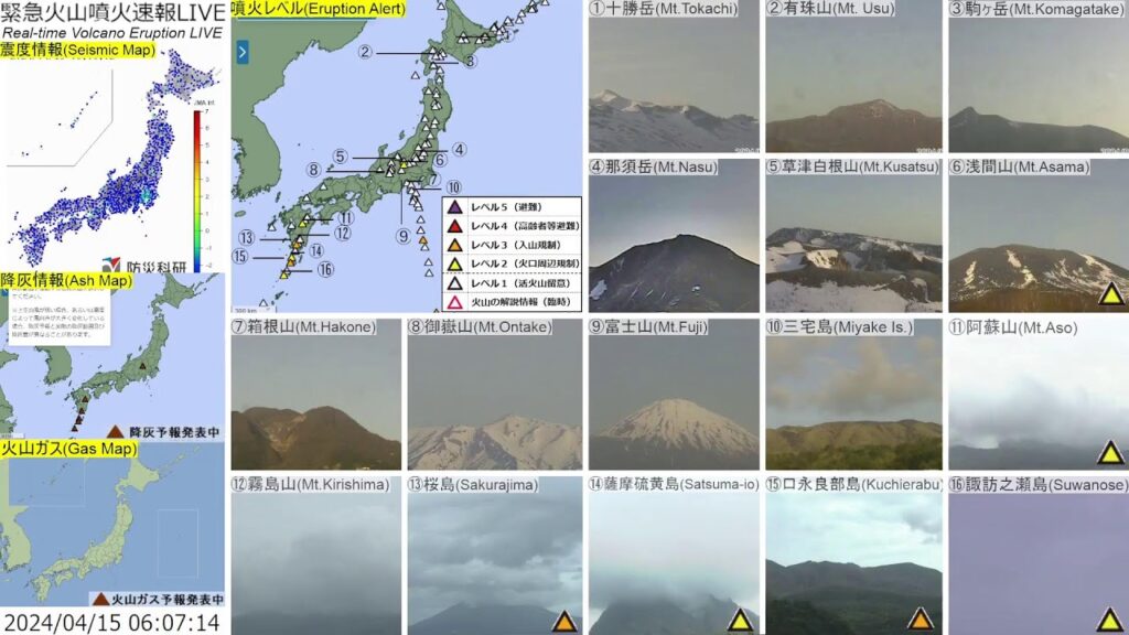 🔴緊急火山噴火速報ライブ The Real-time Volcano Eruption Alert in Japan