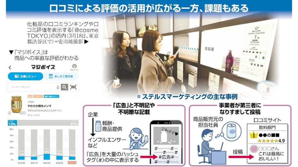 [経済] ネットの「口コミ」を企業も活用、「本音を収集できる」…商品戦略を左右する存在に